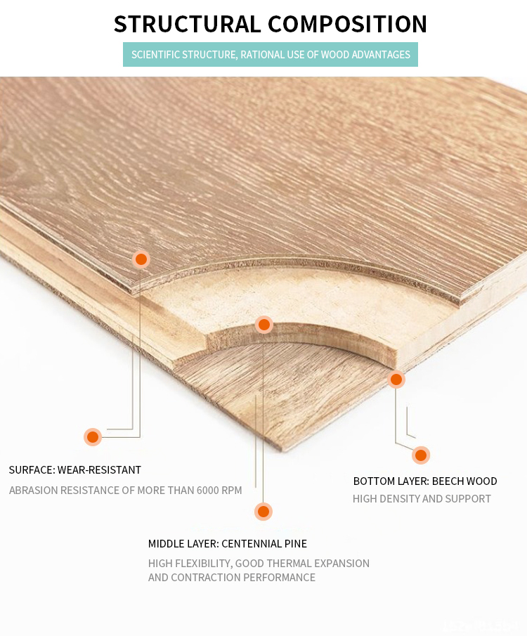 3-Layer-Engineered-Wood-Flooring-HM18-Series-111